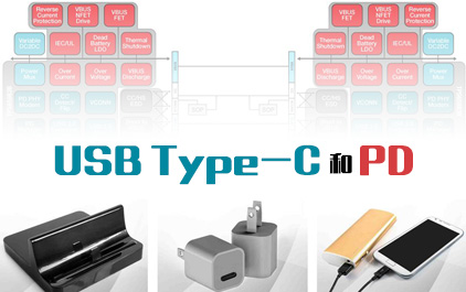 USB Type-C和PD