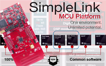 Simplelink无线连接平台介绍