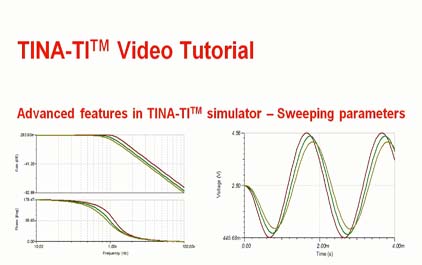 在TINA-TI（TM）模拟器中扫描参数