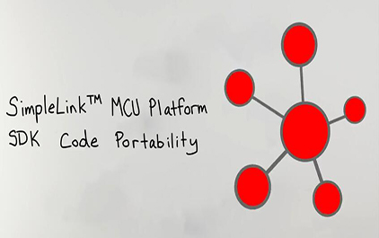 1.6 SimpleLink MCU平台SDK代码可移植性