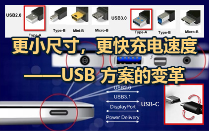 更小尺寸，更快充电速度——USB 方案的变革