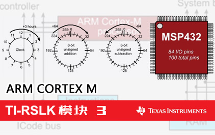 TI-RSLK 模块 3 - ARM Cortex M