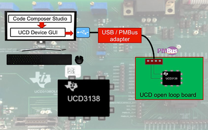 开始使用UCD3138数字电源控制器工具