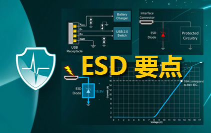 ESD 要点