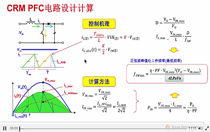 PFC电源设计与电感设计计算(四) - CRM PFC电路设计计算(2)