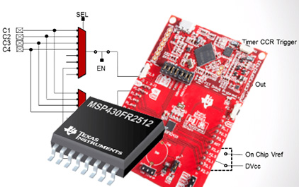 MSP430铁电超值微控制器方案——25美分实现25种功能