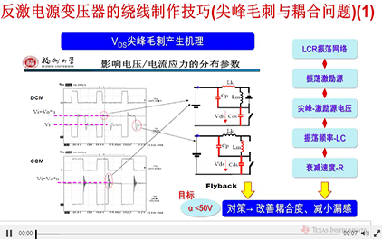 精通反激电源变压器设计8- 反激电源变压器的绕线制作技巧(2)---尖峰毛刺与耦合问题