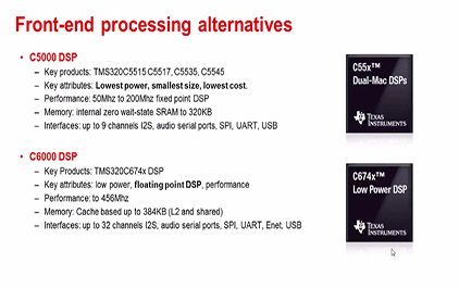 1.3 TI C5000、C6000 DSP 产品及语音识别参考设计概览