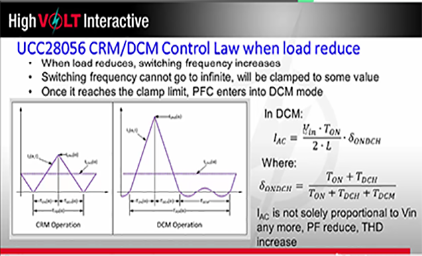 1.3为你的临界模式PFC提供超强动力 - UCC28056 CRMDCM控制芯片工作原理