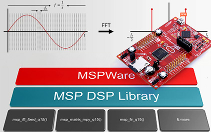 MSP430 16位MCU上的信号处理