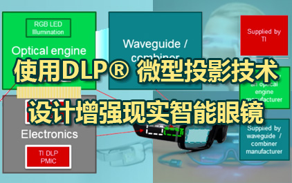使用DLP® 微型投影技术设计增强现实智能眼镜