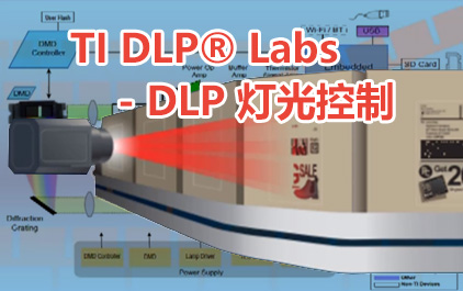 TI DLP® Labs - DLP 灯光控制