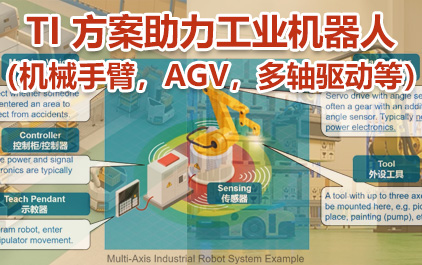TI 方案助力工业机器人（机械手臂，AGV，多轴驱动等）