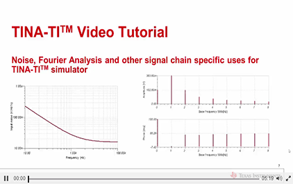 在TINA-TITM仿真软件中使用噪音，傅立叶分析等信号链专用分析
