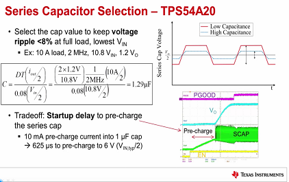 DC/DC控制模式的实际比较 - TPS54A20系列电容器选择