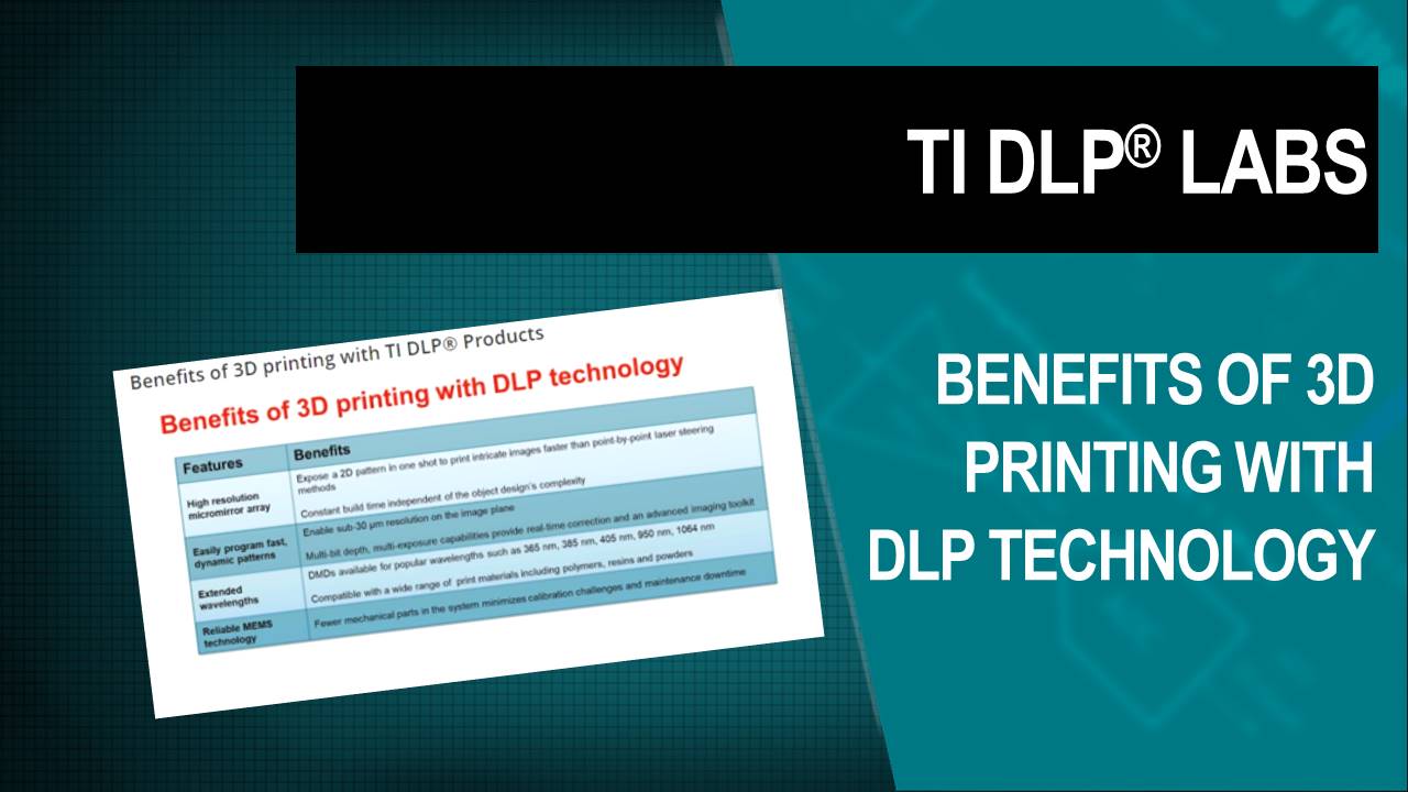 TI DLP Labs - 光控制