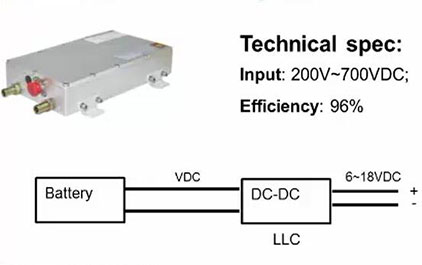 电动车(EV)充电系统应用及其设计指南(五) — DCDC模块
