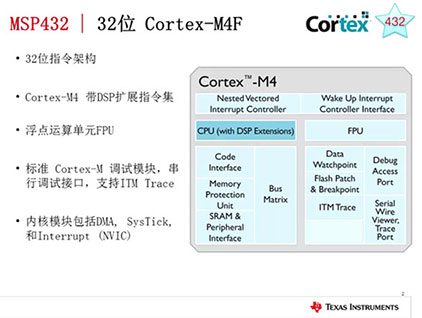 MSP432产品培训(二)-Cortex-M4F内核