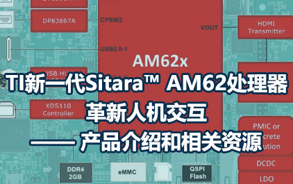 TI新一代Sitara™ AM62处理器革新人机交互---产品介绍和相关资源