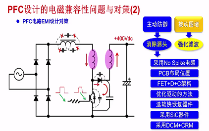  PFC电源设计与电感设计计算(十) - PFC设计的电磁兼容性问题与对策(3)  10C