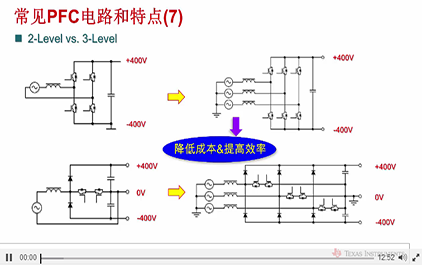 PFC电源设计与电感设计计算(三) — 常见PFC电路和特点(2) 3B