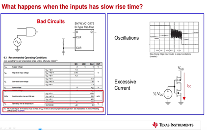 了解施密特触发器