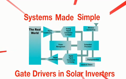 系统变得简单第2部分：太阳能逆变器中的栅极驱动器