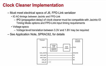 通过FPD-Link实现J6与车载显示器之间稳健接口的设计考虑[第3部分]