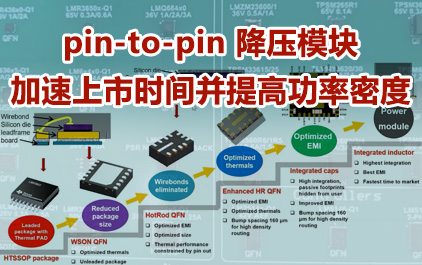 pin-to-pin 降压模块，加速上市时间并提高功率密度