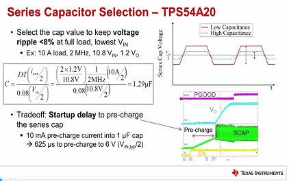 TPS54A20 系列电容器选择