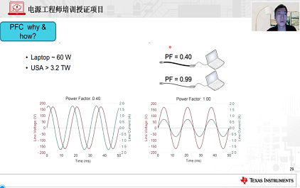 4.APFC(Buck PFC& Boost PFC)设计关键点