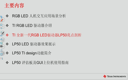 TI全新-代RGB LED驱动器LP50亮点剖析