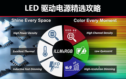 LED 驱动电源精选攻略