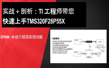 EPWM- 介绍及实现功能