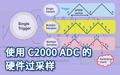 使用 C2000 ADC 的硬件过采样