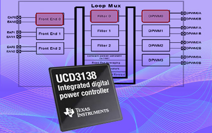 UCD3138数字滤波器模块