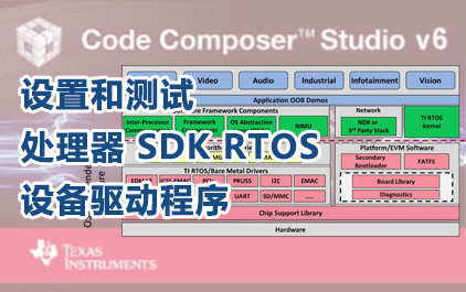 设置和测试处理器 SDK RTOS 设备驱动程序