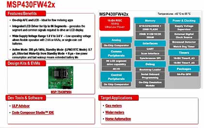 基于TI MSP430 Scan Interface 技术的流量表解决方案4