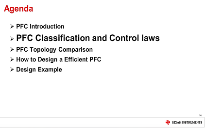 2 功率因数校正（PFC）分类和控制规律