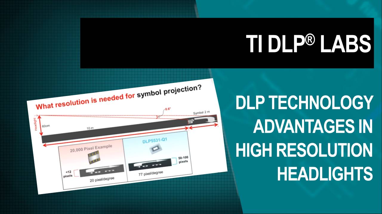 2.2 DLP技术在高分辨率前照灯应用中的优势