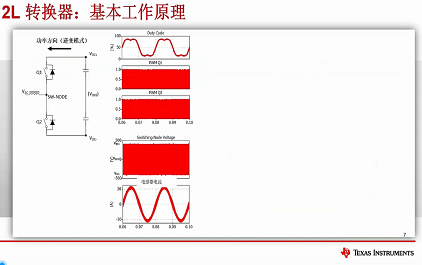 2.三相升压转换器拓扑概述和基本工作原理