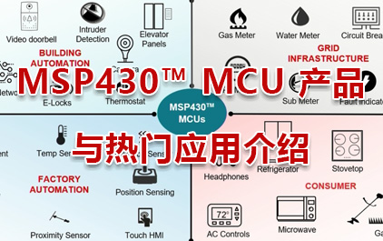 MSP430™ MCU 产品与热门应用介绍