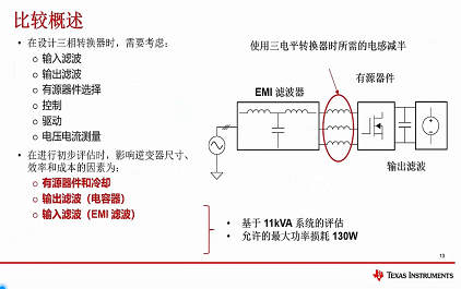 3.功率损耗，共模噪声和电容应力比较