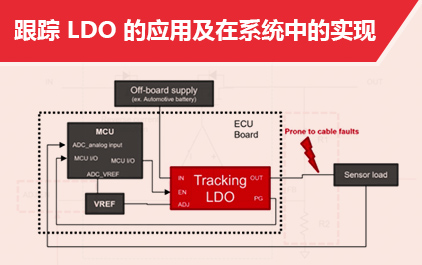 跟踪 LDO 的应用及在系统中的实现