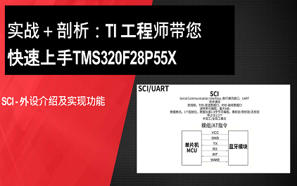 SCI- 介绍及实现功能