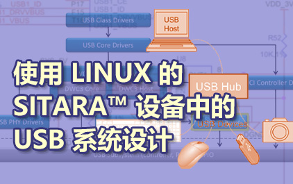 使用 Linux 的 Sitara™ 设备中的 USB 系统设计