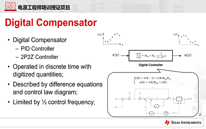 数字电源基础- 数字补偿器