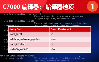 C7000 编译器：编译器选项（第一部分）