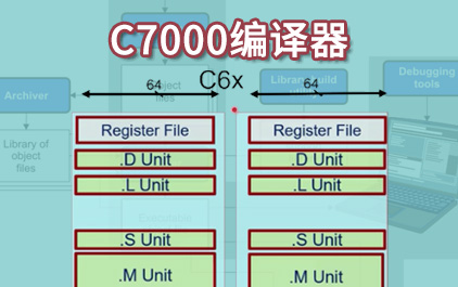 C7000编译器