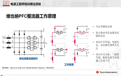 3.维也纳PFC整流器与三电平变流器技术综述